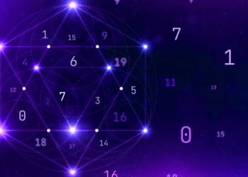 Free Numerology Destiny Tool