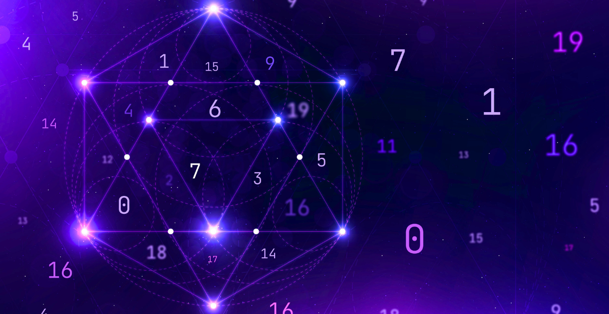 Personal Destiny Number